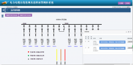2018.11.14新浦化學(xué)環(huán)流故障報警案例